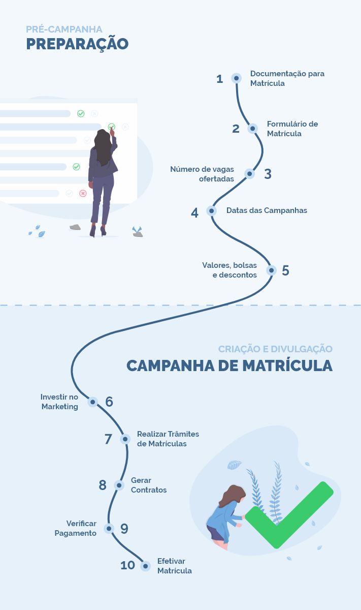 campanha-de-matricula